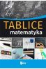 Tablice. Matematyka