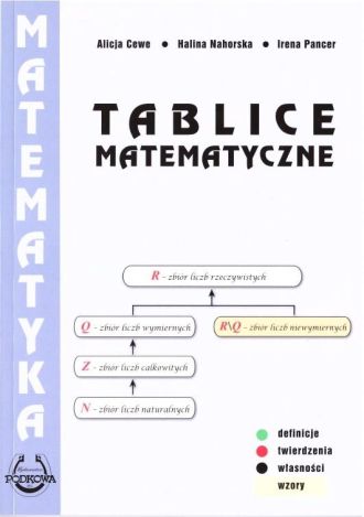 Tablice Matematyczne BR PODKOWA