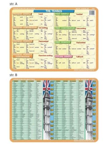 Podkładka edu. 040 - The tenses, irregular verbs