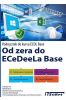 Od zera do ECeDeeLa Base z Windows 8