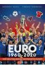 Euro 1960-2021