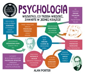 Psychologia. Szybki kurs dla każdego (wyd. 2022)