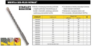 STANLEY WIERTŁO SDS 8 x 110mm FATMAX